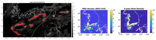 Earth system sciences